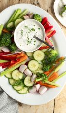 Ranch Dressing - Once Upon a Chef